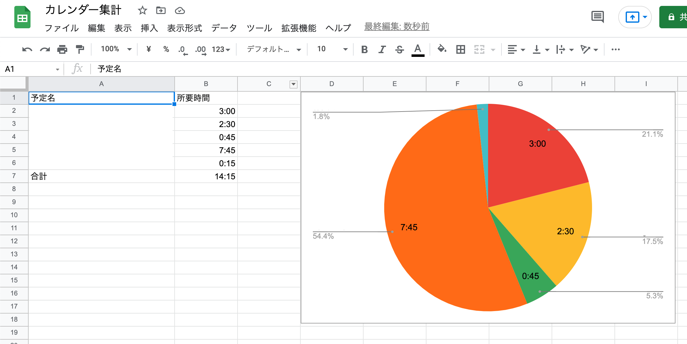 24 時間 円 グラフ エクセル (98) 사진