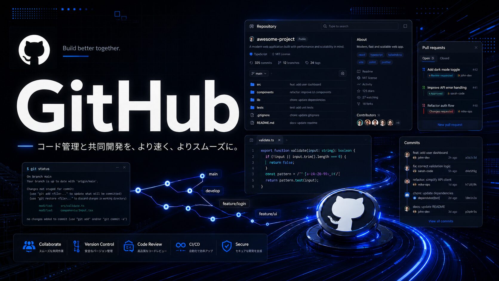 Github イメージ
